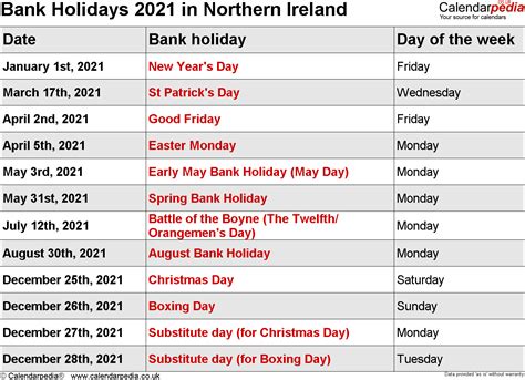 bank holiday northern ireland 2021